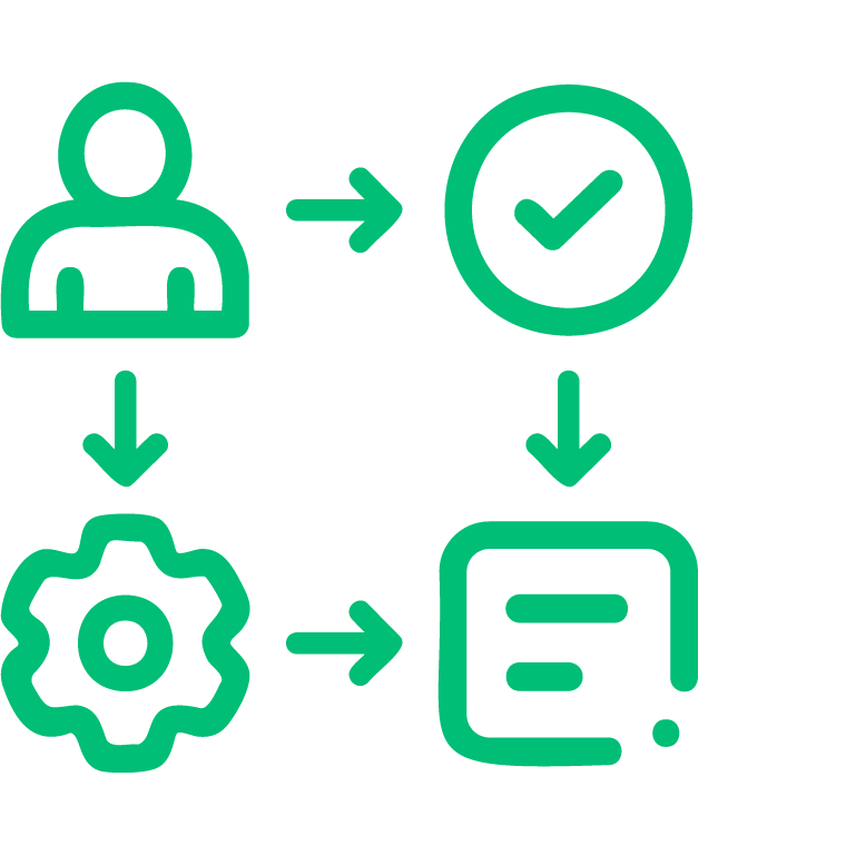 intelligent onboarding